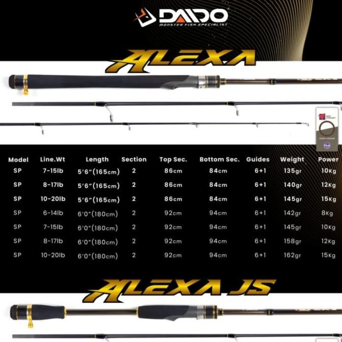 Joran Pancing Galatama Daido Alexa 150 165 180 cm carbon solid fuji