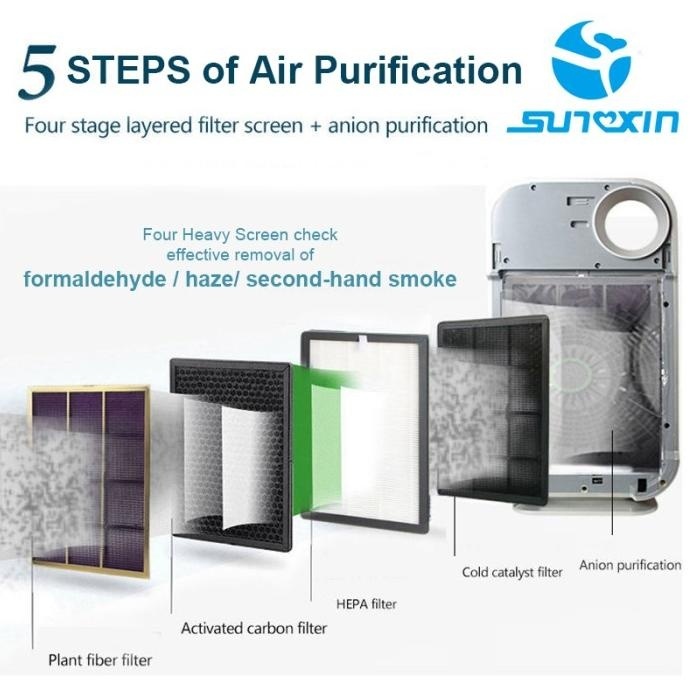 Terlaris Sunxin - Air Purifier 667 / Anion Air Purifier Penjernih Udara Rumah Gratis Ongkir
