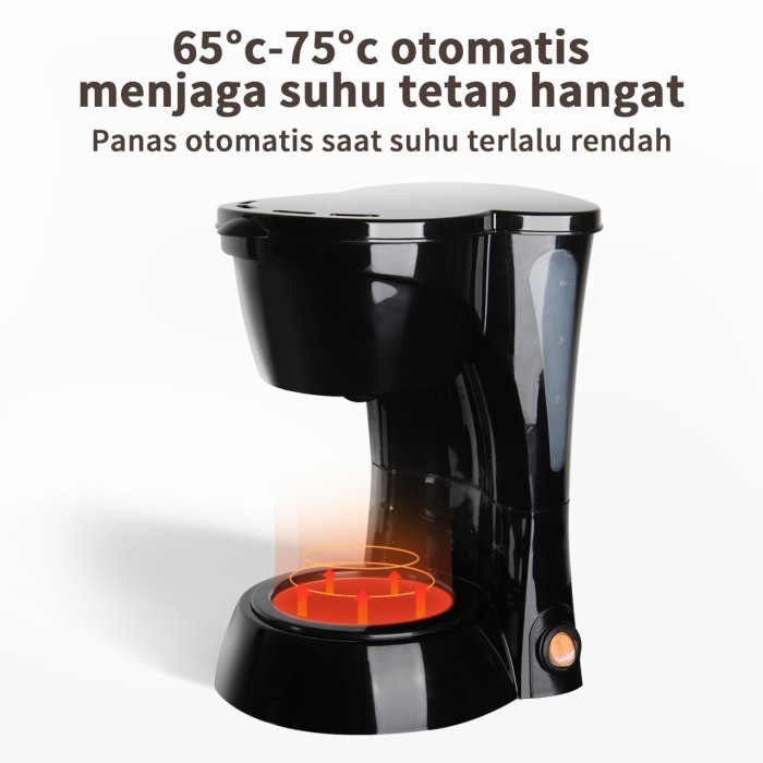 SIMPLUS COFFEE MAKER 1.5L MESIN PEMBUAT KOPI LOW WATT MESIN
