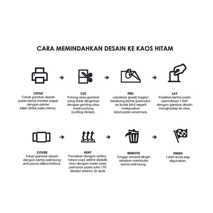 

Indocart Sihl Transfer Paper Dark-Kaos Gelap A4 Jerman Best