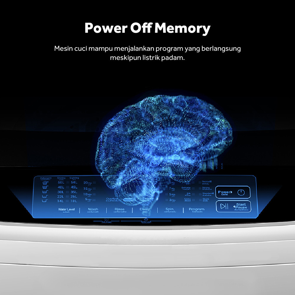 AQUA Elektronik Mesin Cuci Top Loading 7KG AQW-77D-H(B)-5