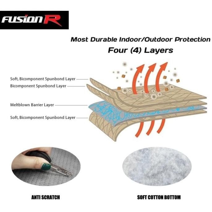 Cover Sarung Mobil HRV Fusion R Multi Layer Waterproof Not KRISBOW