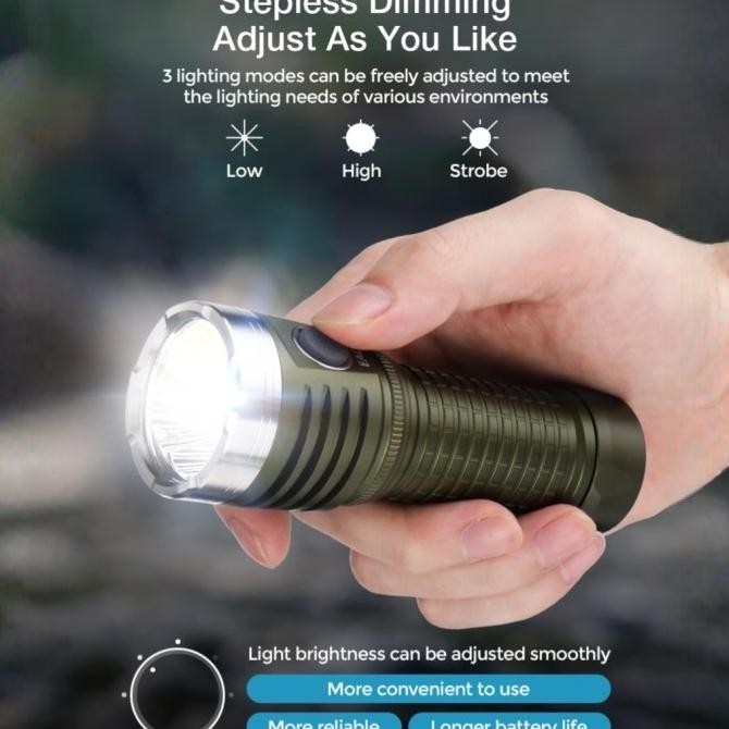 ASTROLUX EA04 MATEMINCO LT04 SENTER LED LATTICEPOWER 4x HP50.2