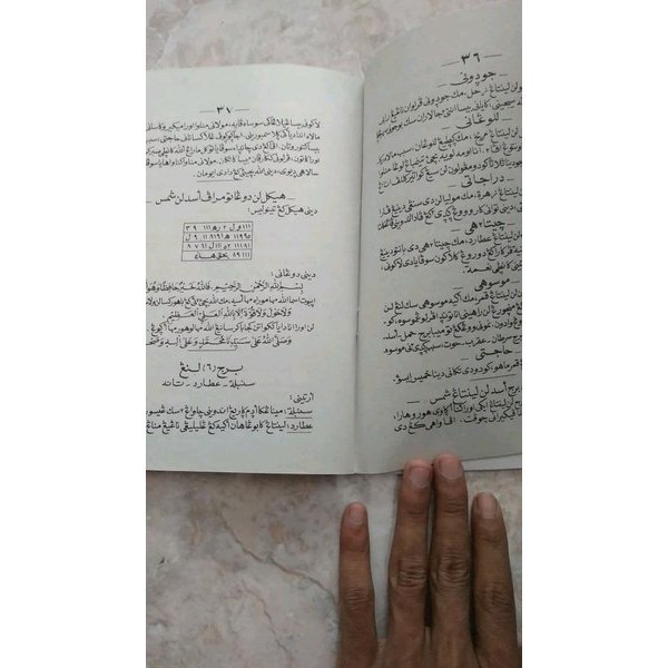 KITAB PRIMBON TERJEMAH ABU MAKSYAR - MASYAR AL FALAKI KUNING ILMU