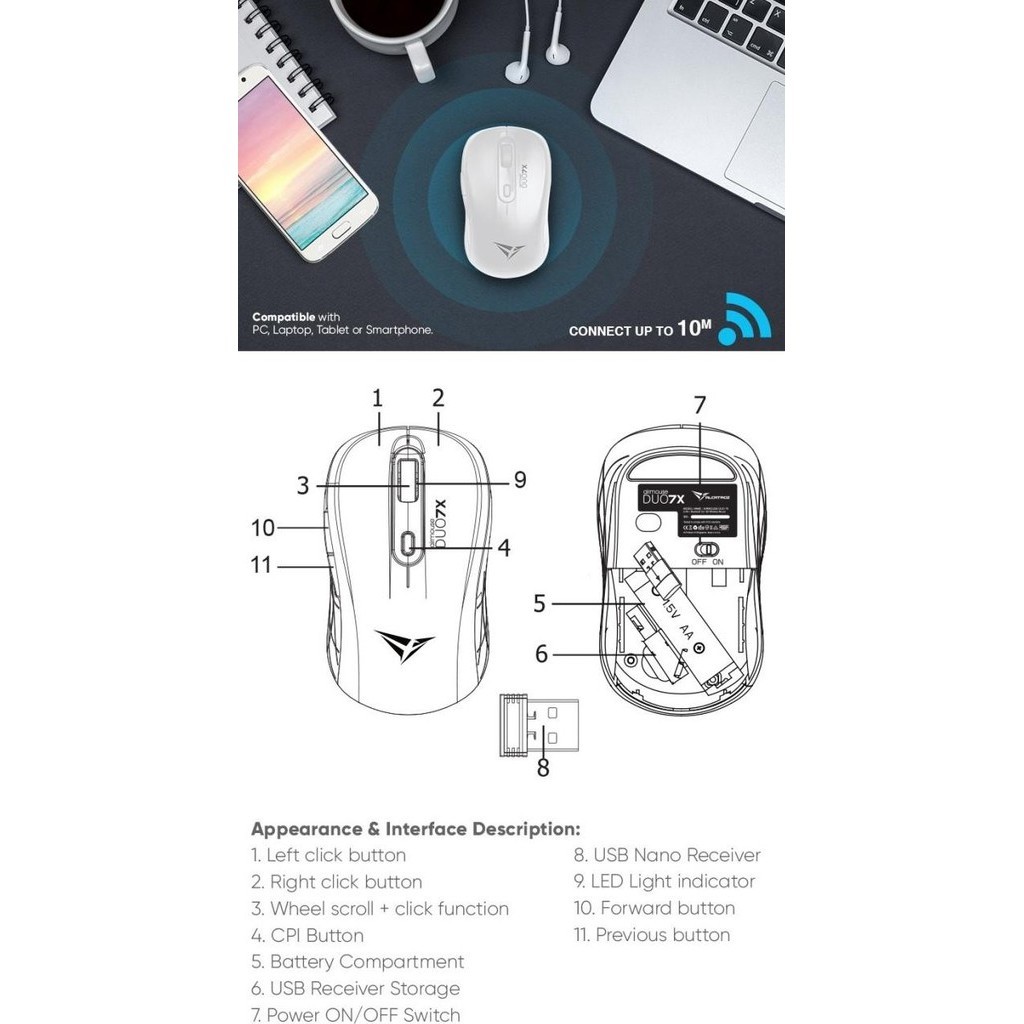 Model baru - Alcatroz AirMouse Duo 7X Silent Click Wireless Mouse ,.