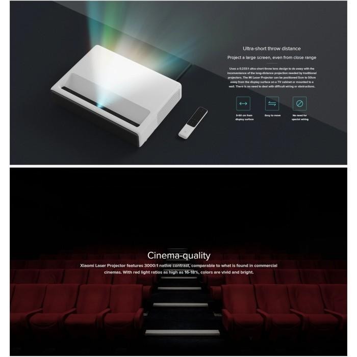 Xiaomi Laser Projector 4K / Fhd - Mi 4K Laser Proyektor 150 Full Hd