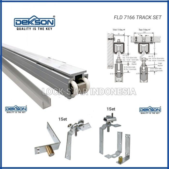 Terlaris PAKET REL PINTU LIPAT DEKSON 3METER ACCESORIES PINTU LIPAT 3-5 DAUN