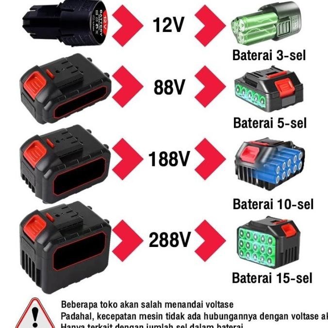 BN 2 baterai KUALITAS JERMAN Reaim 288V Mesin Pemotong Rumput listrik TERLARIS