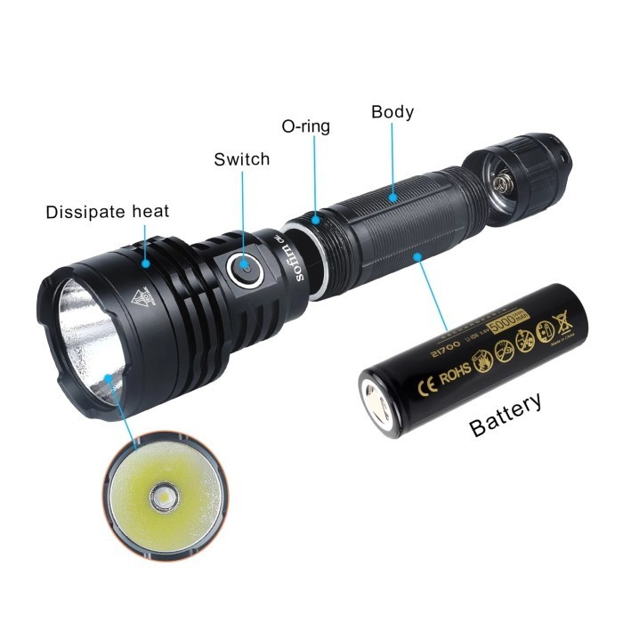 TERBARU Sofirn C8L Cree XHP50D HI 3100 lumen Senter LED USB-C Rechargeable
