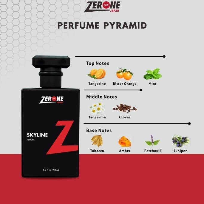 Promo - Zerone Spesial Merchandise Parfum Skyline Unisex - Parfum Skyline ,.