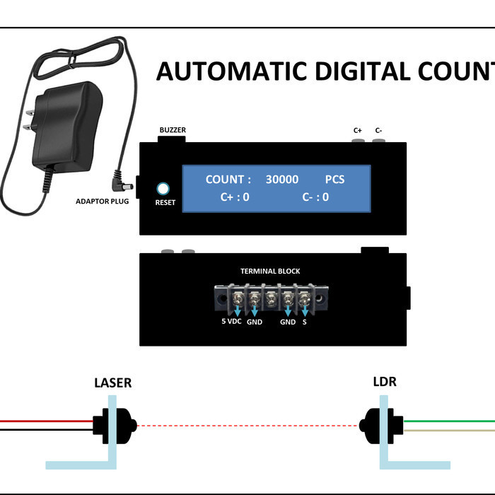 NEW Digital Counter with Sensor