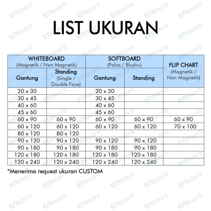 

Papan Tulis Whiteboard Gantung Single Face Sensa 80 X 120 Cm