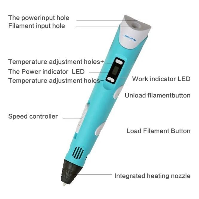 

3D Printing Pen Smart Printer Art 3 Dimensi Filament Pla | Opheliazulaikastore