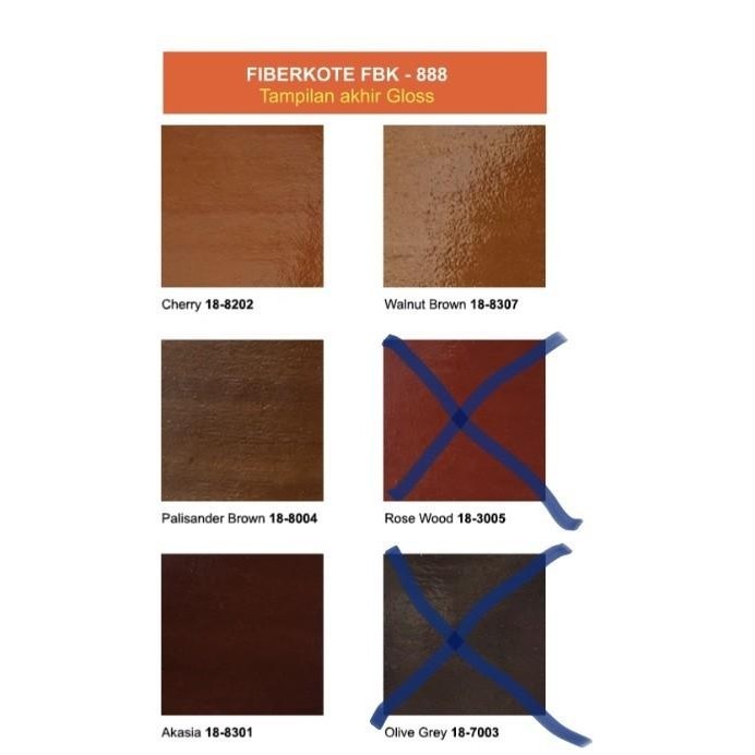 CAT PROPAN FIBERKOTE 888 TAMPILAN GLOSS