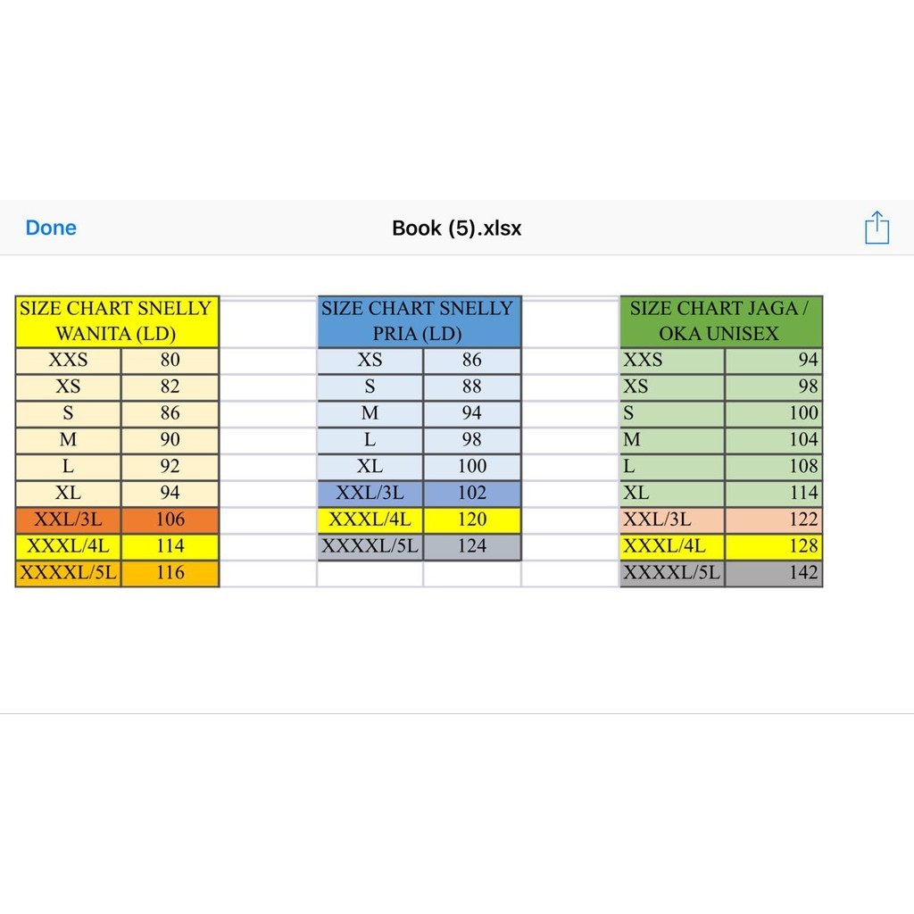 [FRESH STYLE] GET IT NOW Jas IDI hijau ( ikatan dokter indonesia )