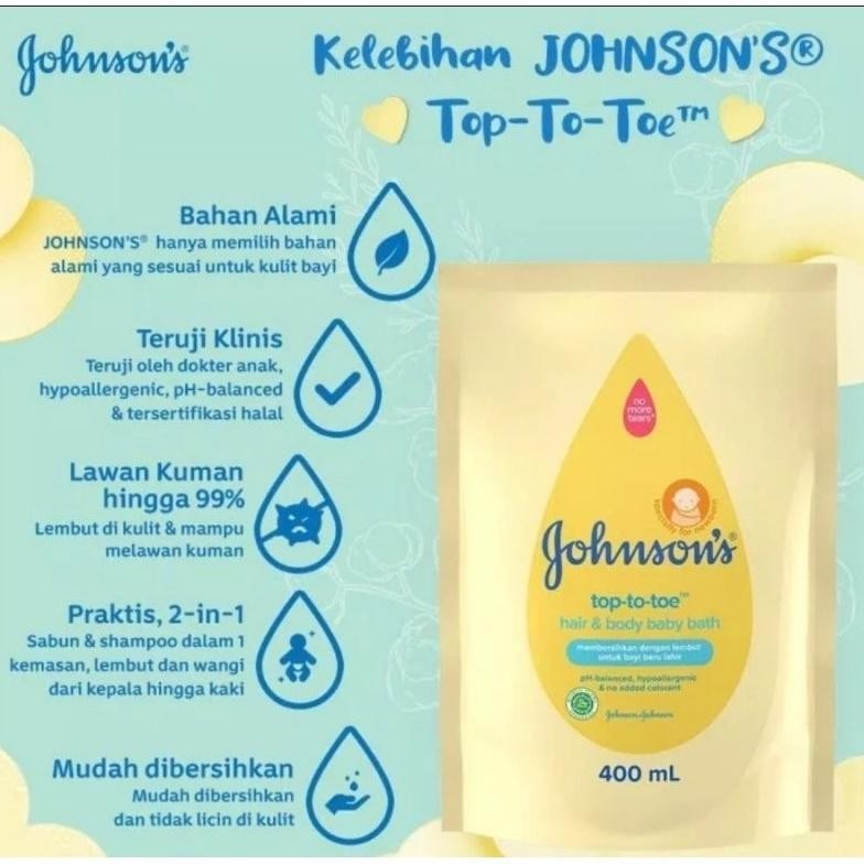 Johnson Hair & Body Bath- Sabun Johnson/Sabun Bayi Pump/Kemasan