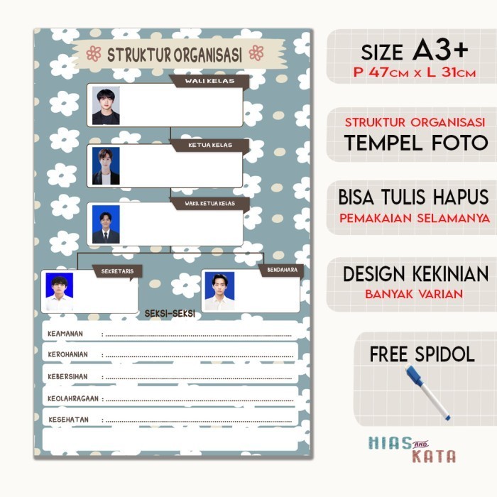 

Terbatas Struktur Organisasi Kelas Flower Cetak Foto Poster A3+ Limited