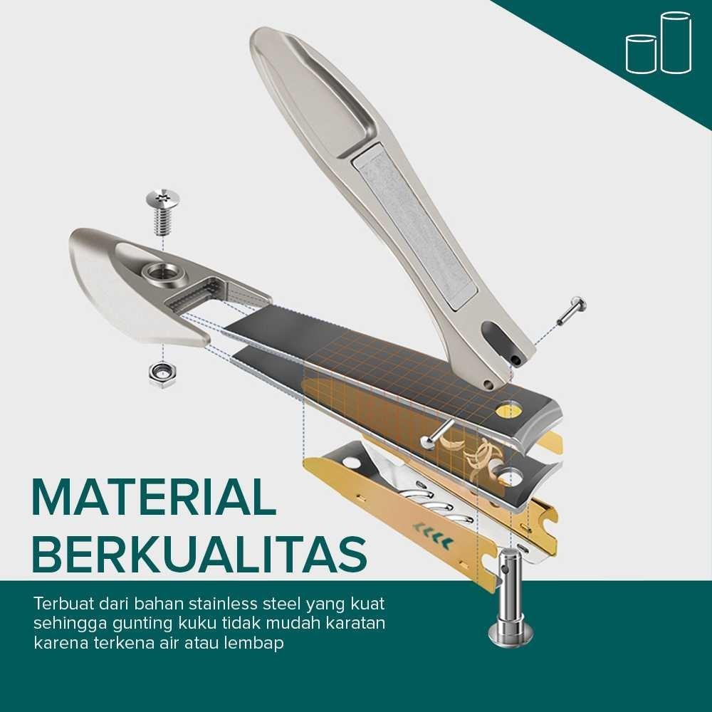 MR.GREEN Gunting Kuku Nail Clippers Stainless Steel