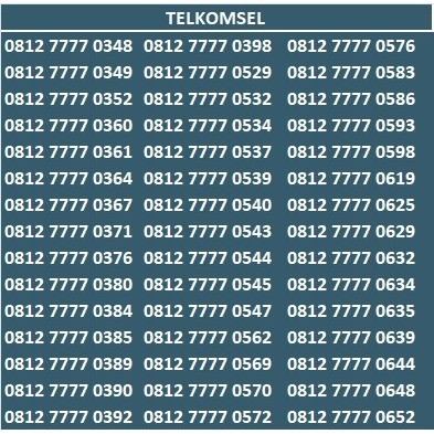 Nomor nomer  Cantik Simpati Telkomsel 4G 5G 7777  sv01
