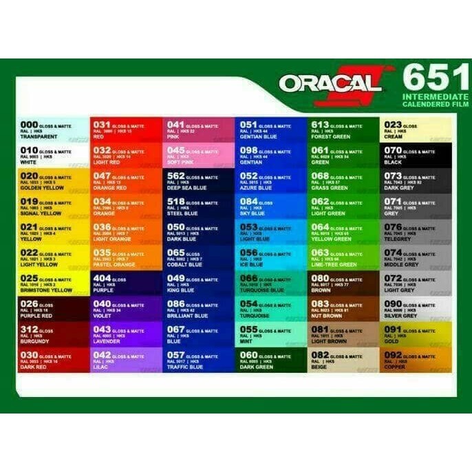 READY stiker decal Rim suzuki Ignis utk 4 pelek