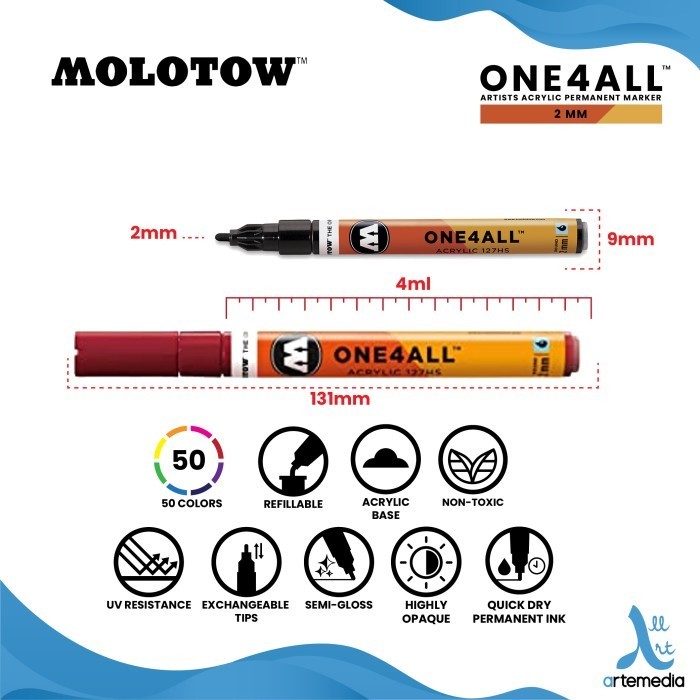 

Ready Spidol Permanen Warna Molotow One4All 2mm Acrylic Paint Marker