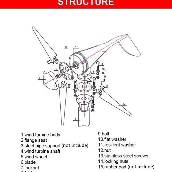 Turbin Angin / Wind Turbine 500W + Controller / Wind Turbine