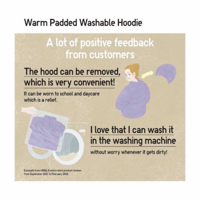 Uniqlo Jaket Winter Anak Perempuan Parka Light Warm Padded Purple