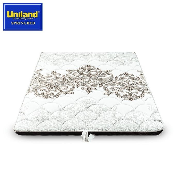 Uniland Kasur Lipat 160x200 Bonus Tas Kasur-Busa Gulung Lantai Travel