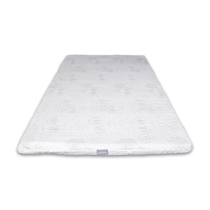 Dunlopillo Memory Foam Topper Mattress