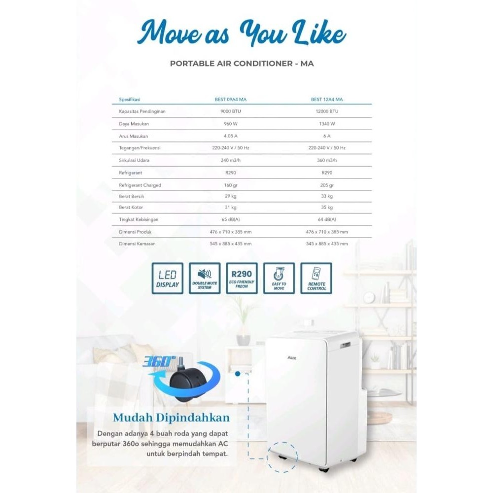 Terbaru  Aux Best09A4Ma Ac Portable 1 Pk Best-09A4-Ma Ready Zonkizona