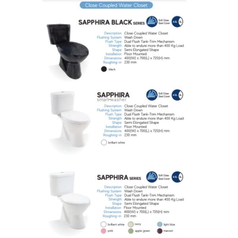 KLOSET DUDUK BY TRILIUNWARE SAPHIRA SERIES SMART SET DAN BLACK