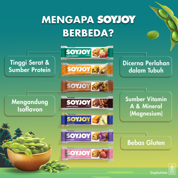 

SOYJOY Snack Bar Kedelai Tropical Cranberries isi 4 Bar