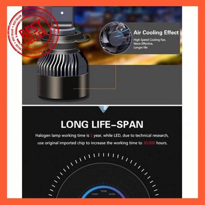 | SLC | LAMPU LED MOBIL HB4 HB3 9005 9006 SUPER FOCUS 70W EXTREME BRIGHT PNP