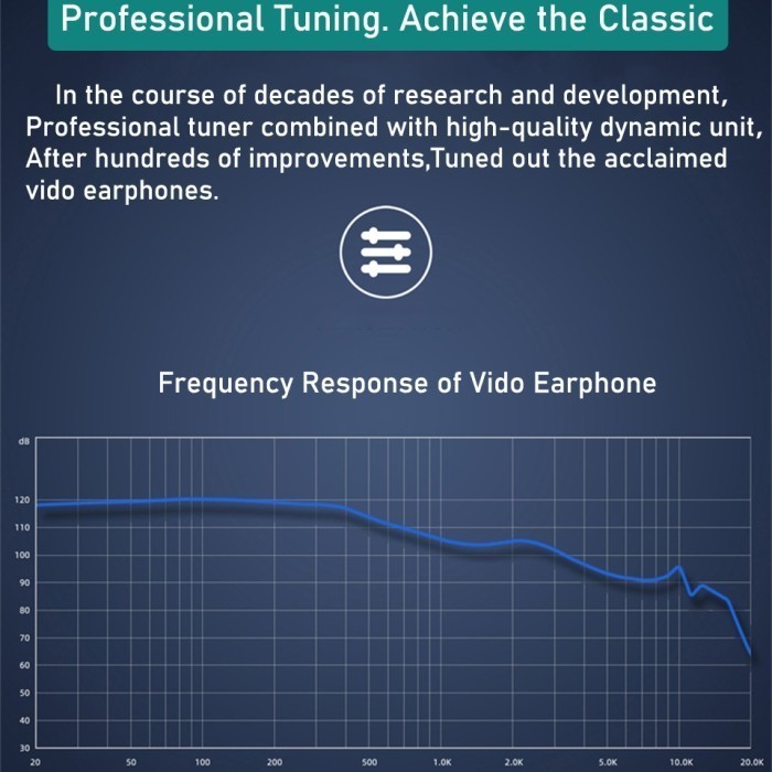Vido 2022 New Original Earbud Hifi Earphone Headset Stereo Diskon R0324C