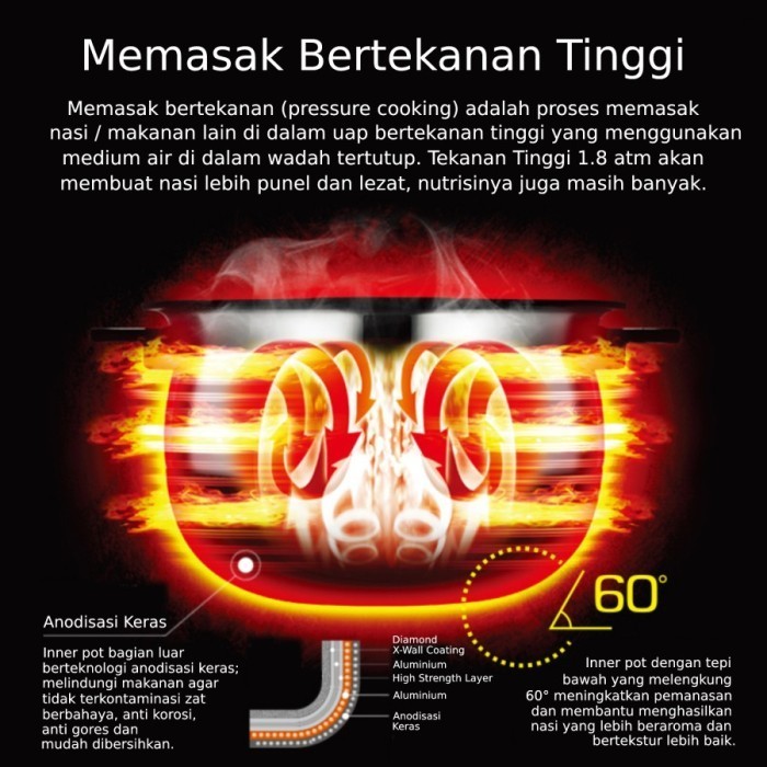 Cuckoo Twin Pressure Rice Cooker 1.8 L Crp-Rt1008F