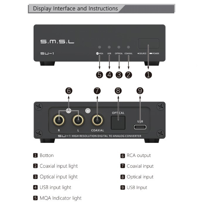 Smsl Su1 / Su 1 Hi-Res Mqa Ak4493S Digital To Analog Convertor Dac