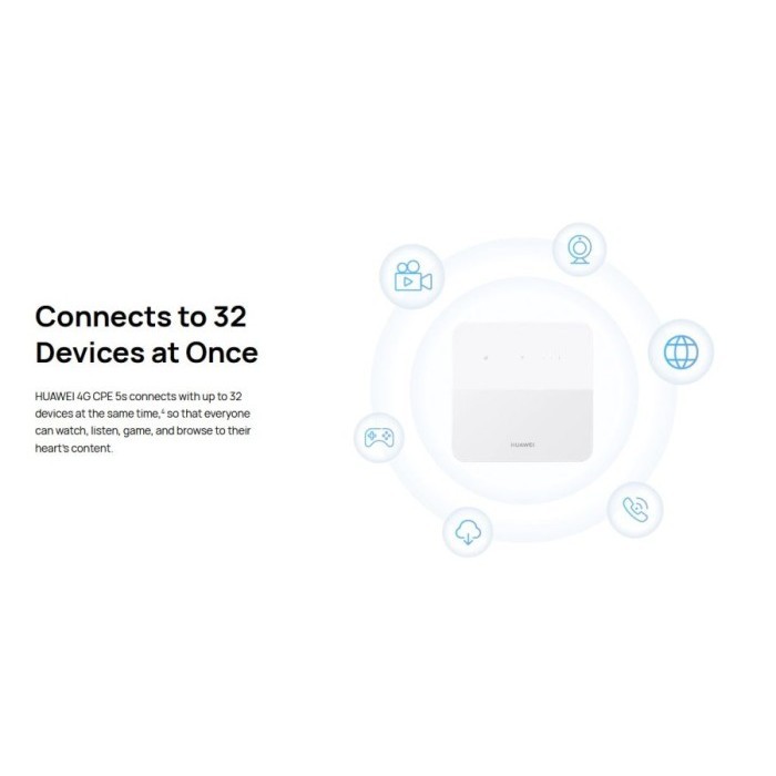 Huawei B320 Penganti Orbit Star 2 B312 Modem Router Wifi Unlock