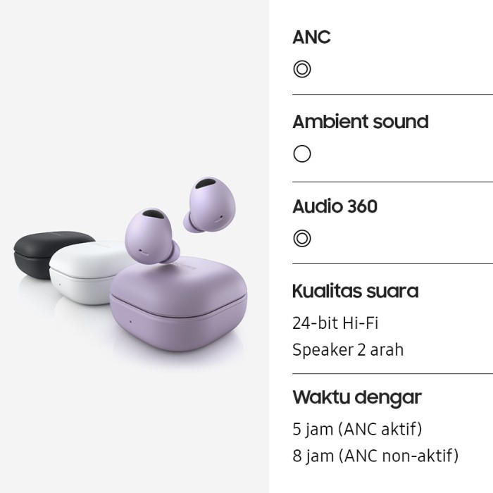 Samsung Galaxy Buds 2 Pro Wireless Earphone Headset Bluetooth