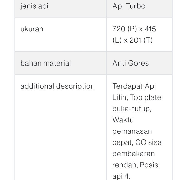 Kompor Gas Rinnai Ri712Tg Kompor Rinnai 2Tungku Turbo Burner Ri-712Tg