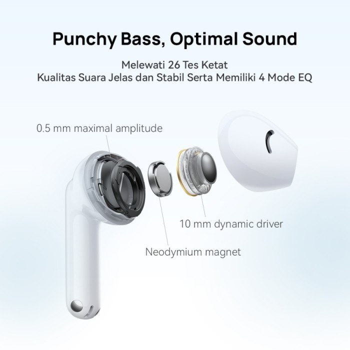Huawei Freebuds Se 2 Wireless Earphone Tws