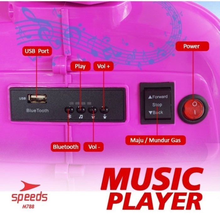 Mainan Anak Perempuan Laki Motor Listrik Aki Vespa Mini Piaggio M788