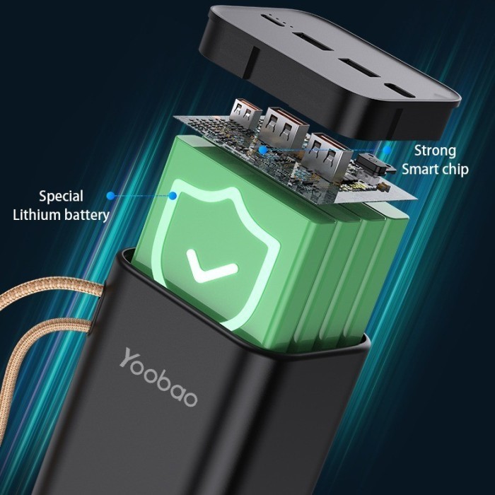 Yoobao H40 40000Mah Pd45W Quick Charge Ultra High Capacity Powerbank Termurah Terlaris Promo