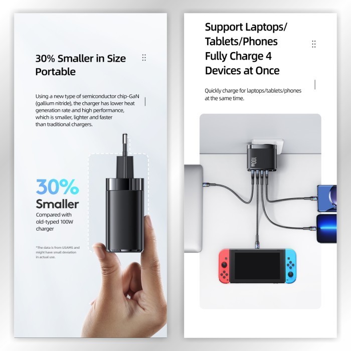 Usams T44 Adapter Fast Charger Gan 100W 4 Ports 2A+2C