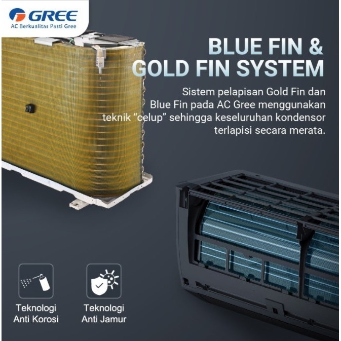 Gree Ac 1 Pk 09 Moo3 Standard Low Watt Termurah Terlaris Promo