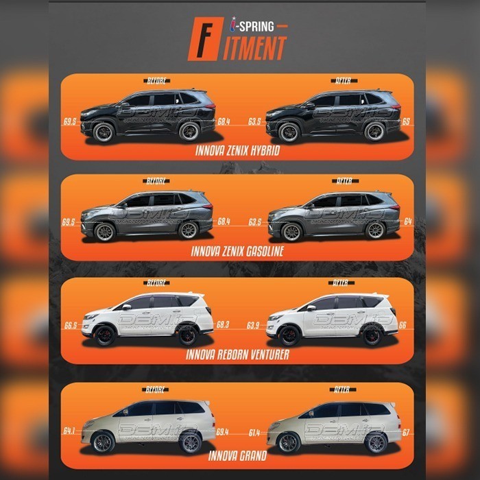 Per Ceper Lowering Kit Ispring Innova Reborn Diesel I-Spring