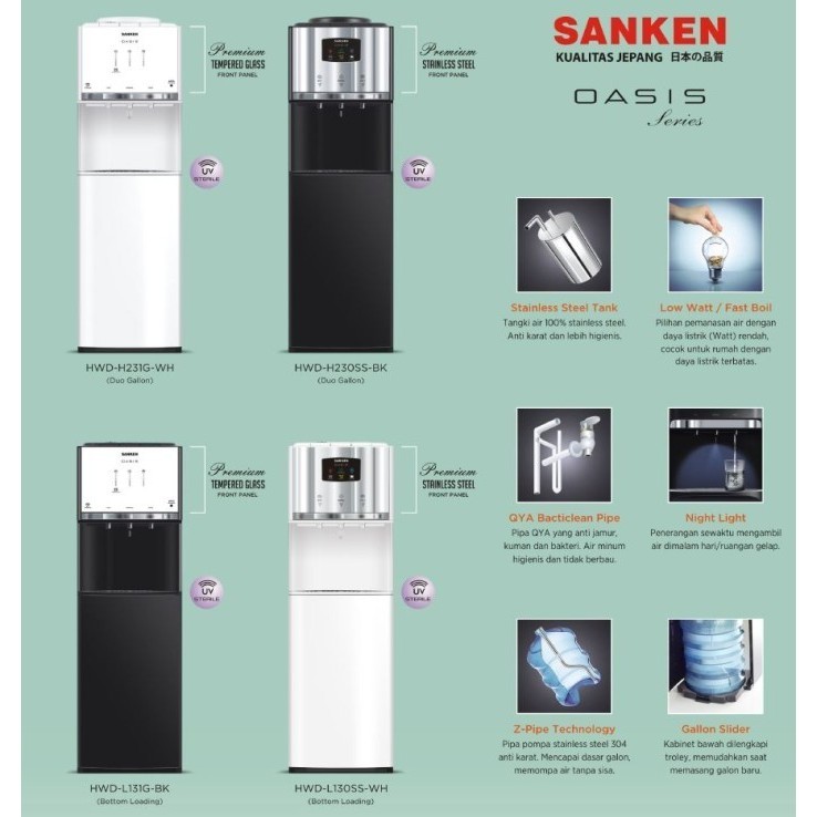Sanken Dispenser Galon Bawah Hwd-L131G-Bk Oasis Tempered Glass