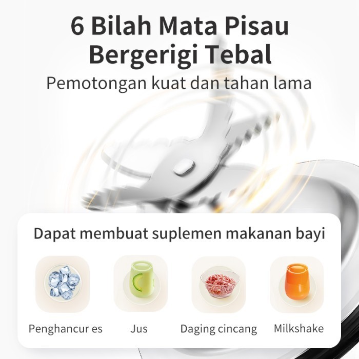 Simplus Blender Glass Es Batu Pembuat Jus Mpasi Smoothie