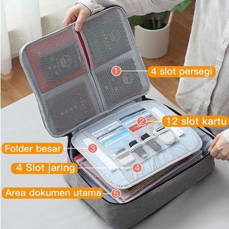 

Tas Penyimpanan Sertifikat Tas Dokumen Bag Tempat Dokumen Penting Tas