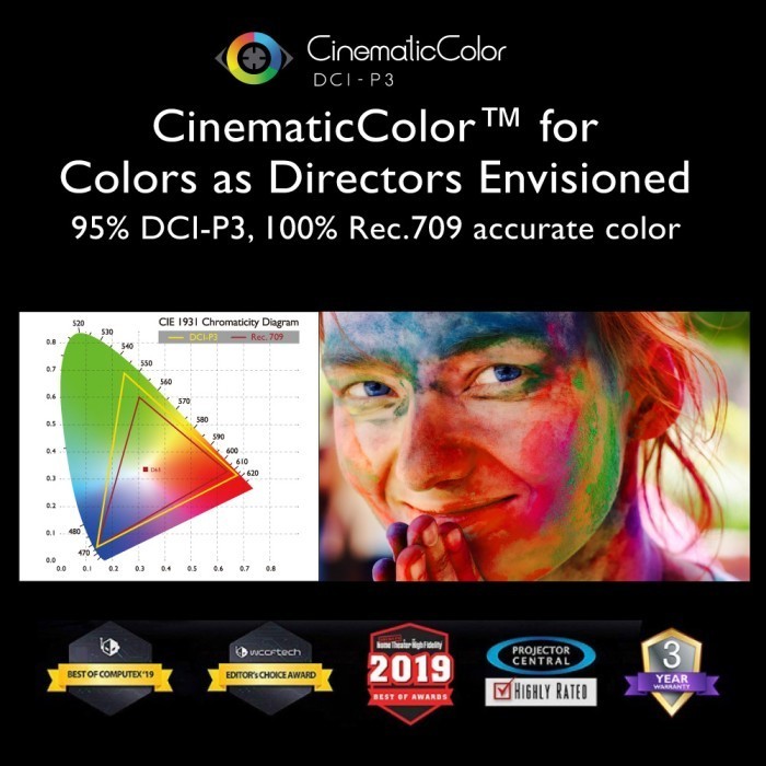 Proyektor Benq W2700I 4K Hdr-Pro Home Teather Short Throw Android Tv