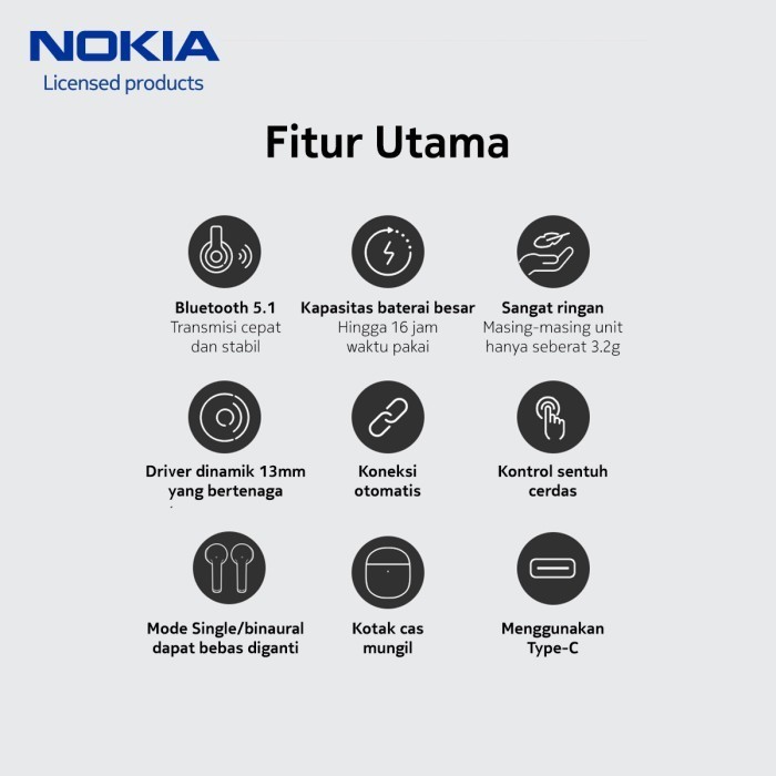 Nokia E3110 True Wireless Earbuds Bluetooth Earphone Tws Hd - White